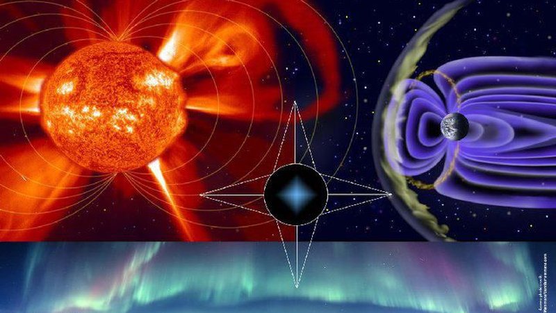 How Are the Nothen Lghts Formed?